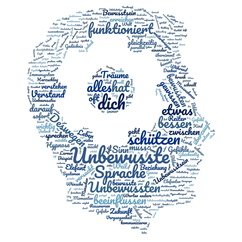 Das Unbewusste